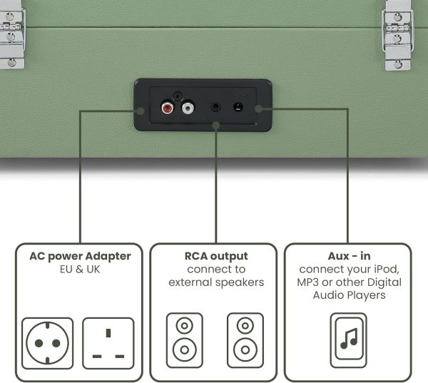 Crosley Voyager Sage BT in&out