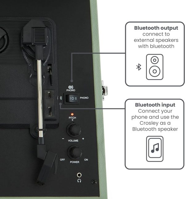 Crosley Voyager Sage BT in&out